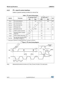 LSM6DS33TR Datasheet Page 20