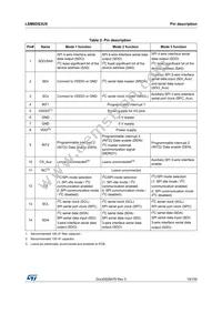 LSM6DS3USTR Datasheet Page 19