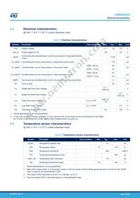 LSM6DSOXTR Datasheet Page 13