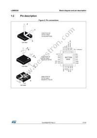 LSM9DS0TR Datasheet Page 11
