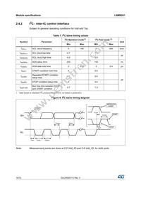LSM9DS1TR Datasheet Page 16