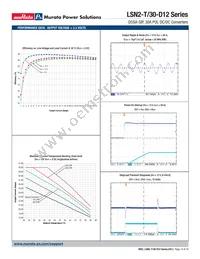 LSN2-T/30-D12-C Datasheet Page 14