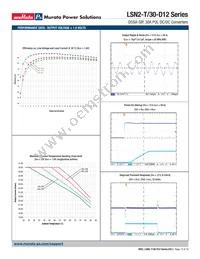 LSN2-T/30-D12-C Datasheet Page 15