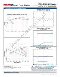 LSN2-T/30-D12-C Datasheet Page 16