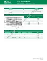 LSP10GIHP277SX3316 Datasheet Page 3