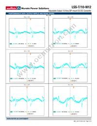 LSS-T/10-W12-C Datasheet Page 7