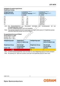 LSY A676-P2R1-1-0+Q2S1-1-0-20-R33-Z Datasheet Page 5