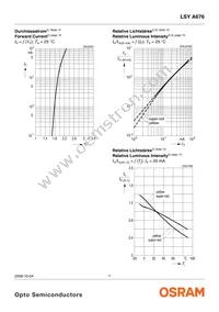 LSY A676-P2R1-1-0+Q2S1-1-0-20-R33-Z Datasheet Page 7