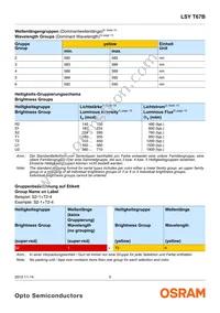 LSY T67B-R2S2+S2T2-1-Z Datasheet Page 5