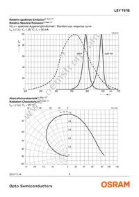 LSY T67B-R2S2+S2T2-1-Z Datasheet Page 6