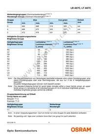 LT A67C-S2U1-35 Datasheet Page 5