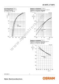 LT A67C-S2U1-35 Datasheet Page 7