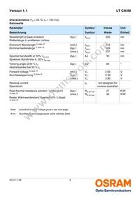 LT CN5M-GAHB-25-1-Z Datasheet Page 4