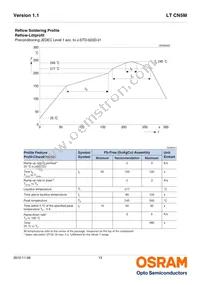 LT CN5M-GAHB-25-1-Z Datasheet Page 13