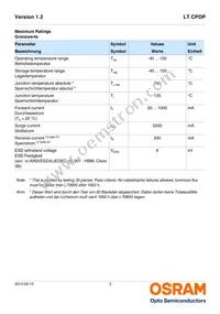 LT CPDP-KXKZ-26-0-350-R18-LM Datasheet Page 3