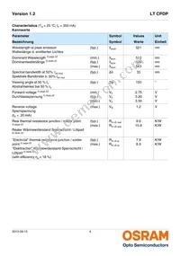 LT CPDP-KXKZ-26-0-350-R18-LM Datasheet Page 4