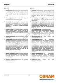 LT CPDP-KXKZ-26-0-350-R18-LM Datasheet Page 22