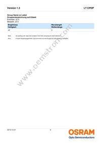 LT CPDP-KYKZ-45-0-350-R18-ACU Datasheet Page 6