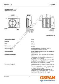 LT CQBP-KYLX-36-1-350-R18-Z Datasheet Page 11