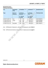 LT E67C-T2V1-35 Datasheet Page 2