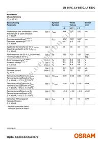 LT E67C-T2V1-35 Datasheet Page 4