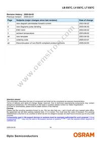 LT E67C-T2V1-35 Datasheet Page 16