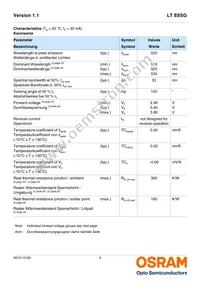 LT E6SG-AABB-35-1-Z Datasheet Page 4