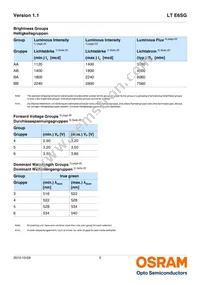 LT E6SG-AABB-35-1-Z Datasheet Page 5