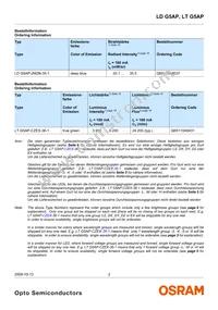 LT G5AP-CZEX-36-1-100-R18-Z Datasheet Page 2