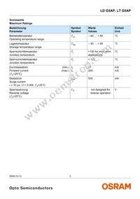 LT G5AP-CZEX-36-1-100-R18-Z Datasheet Page 3