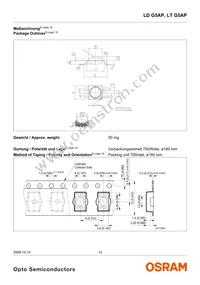 LT G5AP-CZEX-36-1-100-R18-Z Datasheet Page 12