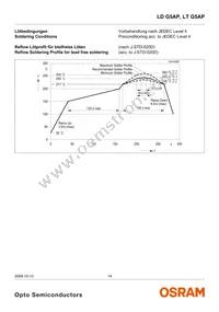 LT G5AP-CZEX-36-1-100-R18-Z Datasheet Page 14