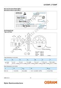 LT G5AP-CZEX-36-1-100-R18-Z Datasheet Page 15