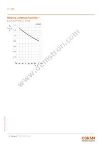 LT L29S-Q2R2-35-0-10-R18-Z-HE Datasheet Page 9