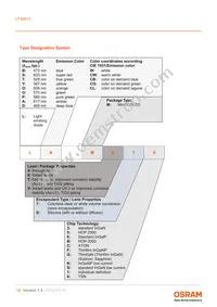 LT M673-N1R2-25-1-10-R18-Z Datasheet Page 18