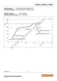 LT M673-R1S2-35 Datasheet Page 11