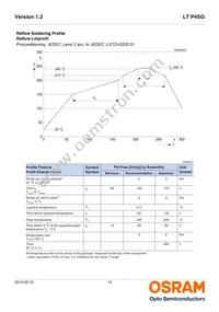 LT P4SG-V1AB-36-1-20-R18F-Z Datasheet Page 14