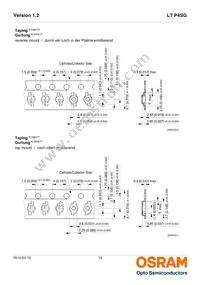 LT P4SG-V1AB-36-1-20-R18F-Z Datasheet Page 15
