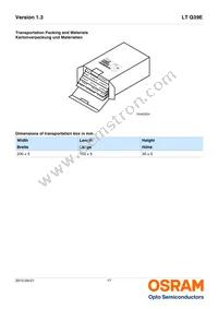 LT Q39E-Q1S2-25-1-5-R18-LM Datasheet Page 17