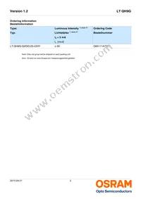 LT QH9G-P2Q1-24-1-2-R18-AP Datasheet Page 2