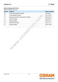 LT T64G-DAFA-29-0-20-R33-Z Datasheet Page 21