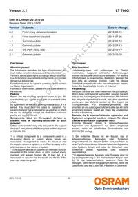 LT T66G-BBDA-29-0-20-R33-Z Datasheet Page 20