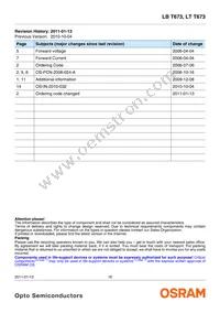 LT T673-P1Q2-25-0-10-R18-Z Datasheet Page 16