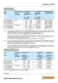 LT T773-Q1R2-25-Z Datasheet Page 2