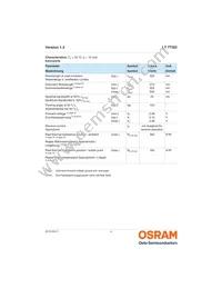 LT TTSD-T2V2-36-1 Datasheet Page 4