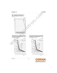 LT TTSD-T2V2-36-1 Datasheet Page 10