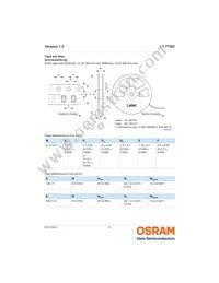 LT TTSD-T2V2-36-1 Datasheet Page 15