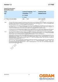 LT TTSD-U1V2-36-W6G6-10-R18-Z Datasheet Page 2