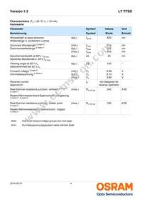 LT TTSD-U1V2-36-W6G6-10-R18-Z Datasheet Page 4