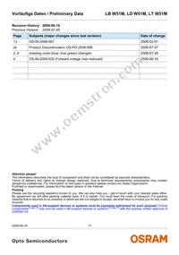 LT W51M-JYKZ-36-S-Z Datasheet Page 17